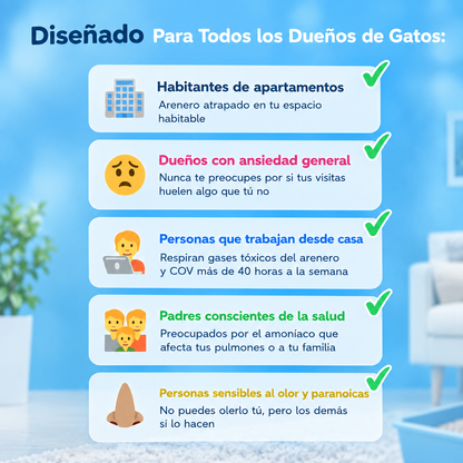 Purificador de Aire y Olor de Arenero